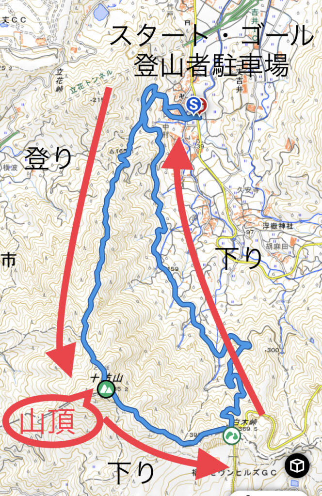 登山ルートの地図